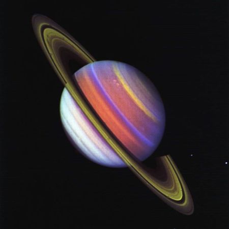 Planet Saturn